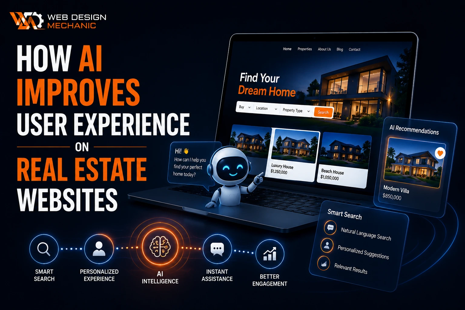 How AI Improves User Experience on Real Estate Websites