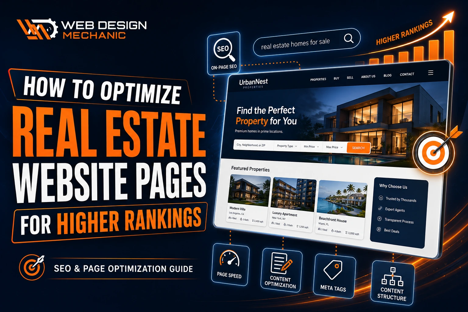 How to Optimize Real Estate Website Pages for Higher Rankings