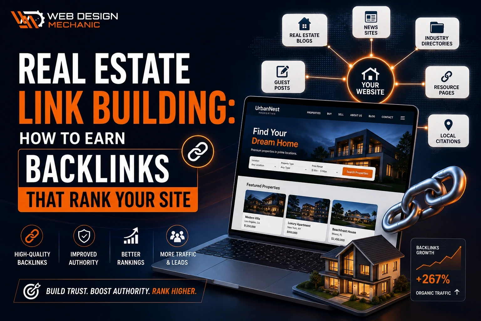 Real Estate Link Building