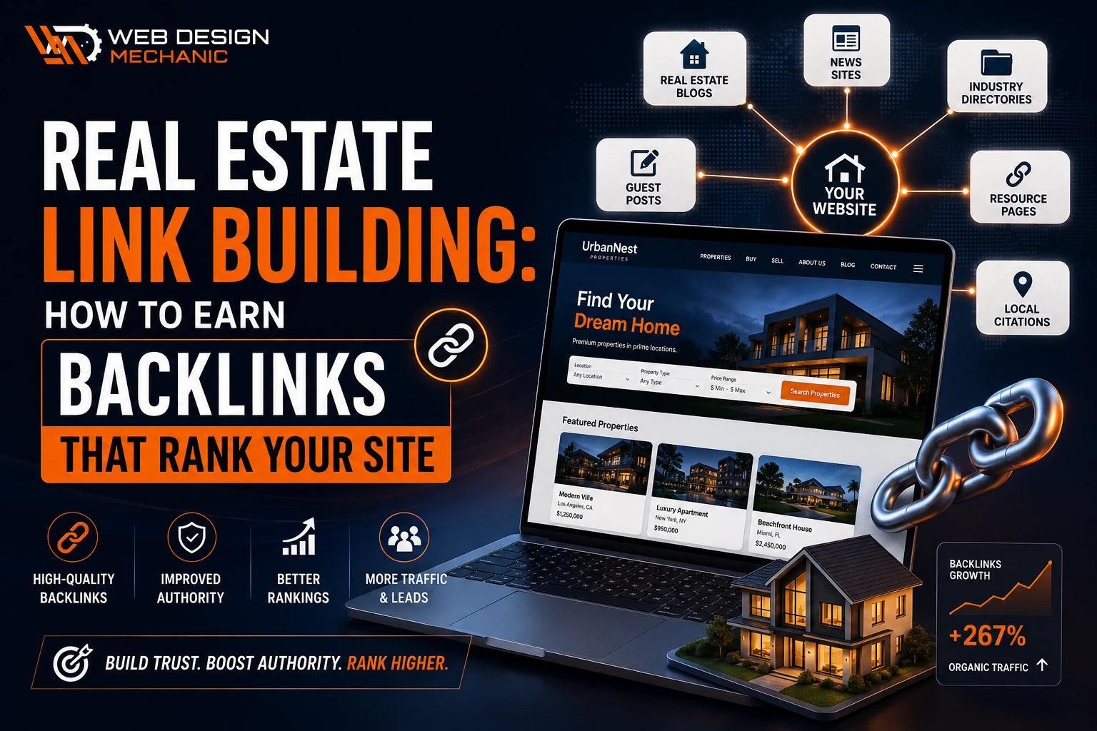 Real Estate Link Building